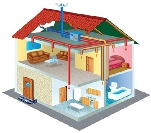 Системы вентиляции и кондиционирования загородных домов